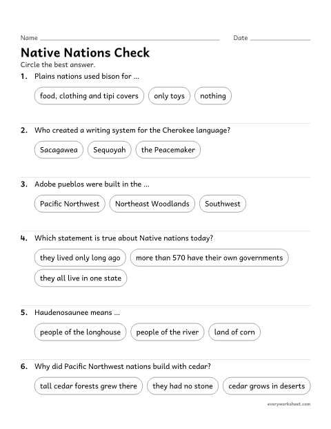 Preview of the printable “Native american nations quiz for 4th grade” worksheet: reviewing Native nations by region, past and present