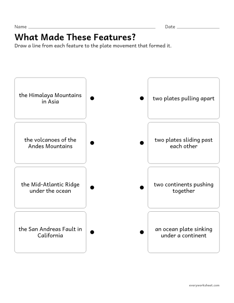 Preview of the printable “Plate boundaries and earth features matching” worksheet: matching Earth features to the plate movements that formed them