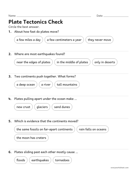 Preview of the printable “Plate tectonics quiz for 4th grade” worksheet: reviewing plates, boundaries and the patterns of Earth's features
