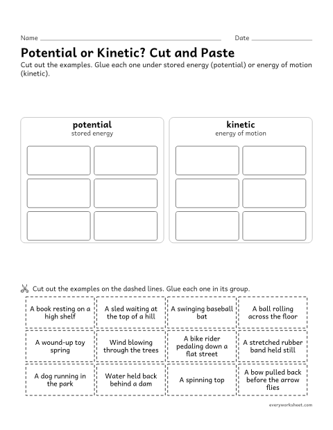 Preview of the printable “Potential and kinetic energy cut and paste” worksheet: sorting examples of stored (potential) energy and energy of motion (kinetic)