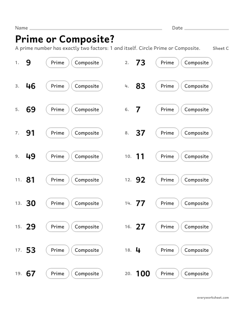Preview of the printable “Prime or Composite?, sheet C” worksheet: deciding whether a number to 100 is prime or composite