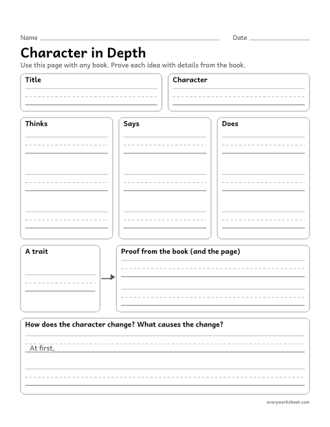Preview of the printable “Character in depth” worksheet: describing a character in depth from the character's thoughts, words, and actions in any book