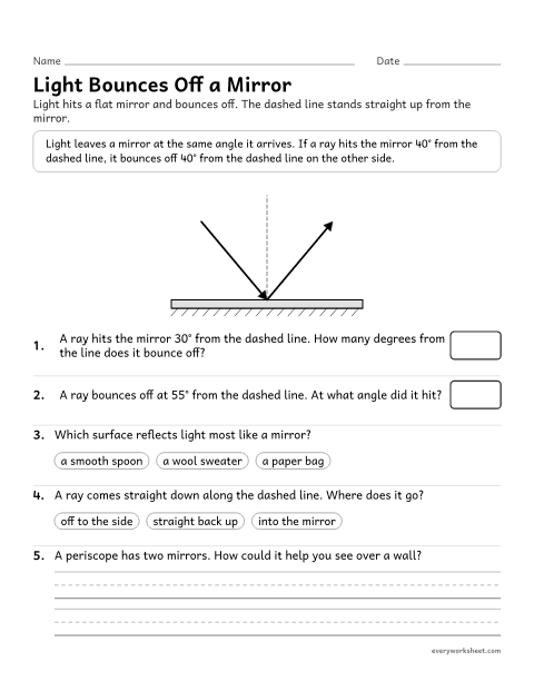Preview of the printable “Light reflection Worksheet: mirrors and angles” worksheet: using a model to show that light reflects off a mirror at the same angle it arrives
