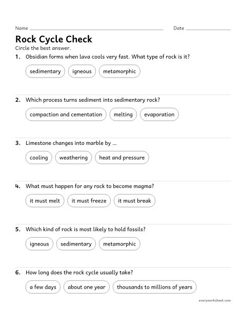 Preview of the printable “Rock cycle and types of rocks quiz” worksheet: reviewing the rock cycle and the three types of rock