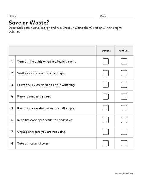 Preview of the printable “Conserving natural Resources: save or waste Energy?” worksheet: identifying actions that conserve energy and natural resources