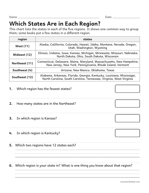 Preview of the printable “States in each region of the united states (Chart)” worksheet: reading a chart of the states in each U.S. region
