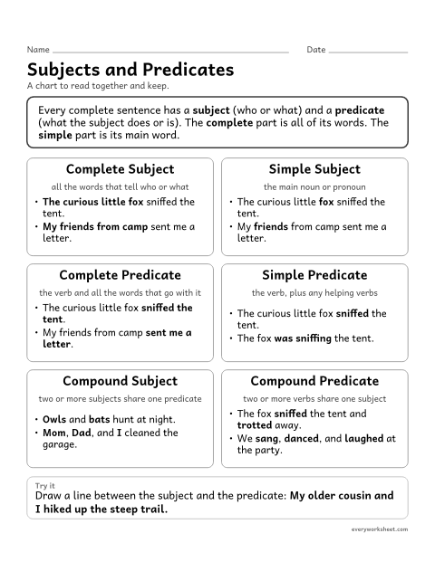 Preview of the printable “Subjects and predicates” worksheet: knowing complete and simple subjects and predicates, and compound subjects and predicates