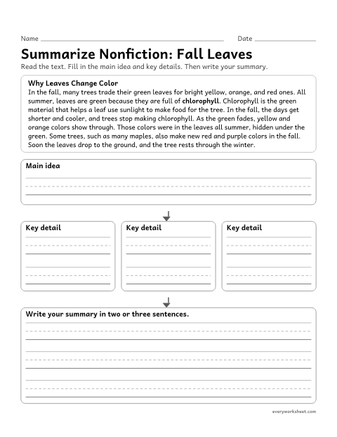 Preview of the printable “Summarize Nonfiction: fall leaves” worksheet: finding the main idea and key details of a nonfiction text and using them to write a summary