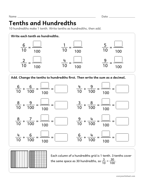 Preview of the printable “Tenths and hundredths” worksheet: writing tenths as hundredths (3/10 = 30/100) and adding tenths and hundredths (3/10 + 4/100 = 34/100)