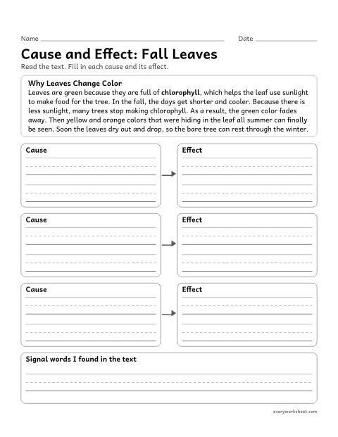 Preview of the printable “Cause and Effect: fall leaves” worksheet: using a cause and effect organizer to show a chain of causes and effects in a science text