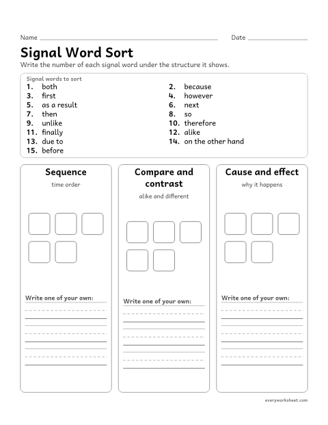 Preview of the printable “Signal word sort” worksheet: sorting signal words by the text structure they show