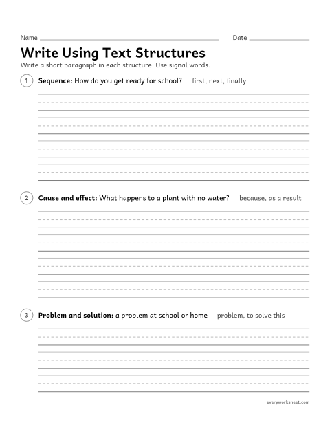 Preview of the printable “Write using text structures” worksheet: writing short informative paragraphs organized as sequence, cause and effect, or problem and solution