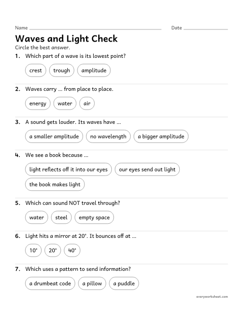 Preview of the printable “Waves, sound and light quiz for 4th grade” worksheet: reviewing waves, sound, light and information transfer