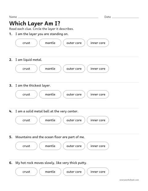 Preview of the printable “Layers of the earth Riddles: which layer am I?” worksheet: identifying the layers of the Earth from clues