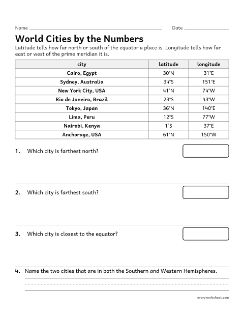 Preview of the printable “Latitude and longitude of world Cities: data worksheet” worksheet: comparing places by their latitude and longitude