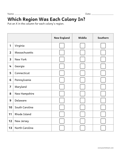 Preview of the printable “13 colonies sort Worksheet: which Region?” worksheet: classifying the 13 colonies by region