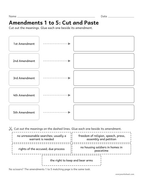Preview of the printable “Bill of rights cut and Paste: amendments 1 to 5” worksheet: matching the first five amendments to their meanings