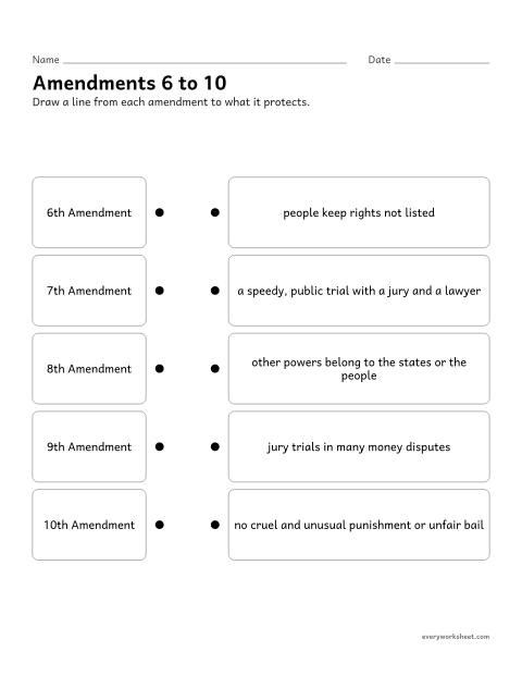 Preview of the printable “Bill of rights matching Worksheet: amendments 6 to 10” worksheet: matching amendments six to ten to their meanings