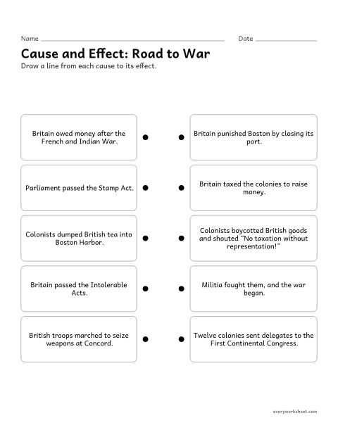 Preview of the printable “Causes and effects of the american revolution worksheet” worksheet: explaining causes and effects of events before the American Revolution