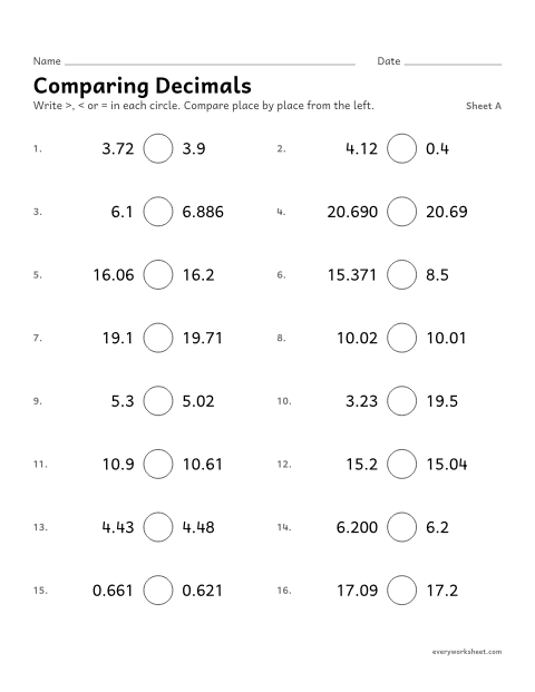Preview of the printable “Comparing Decimals, sheet A” worksheet: comparing decimals to thousandths
