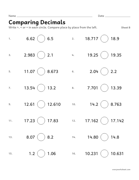 Preview of the printable “Comparing Decimals, sheet B” worksheet: comparing decimals to thousandths