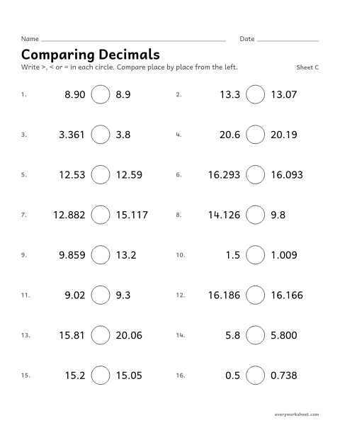 Preview of the printable “Comparing Decimals, sheet C” worksheet: comparing decimals to thousandths