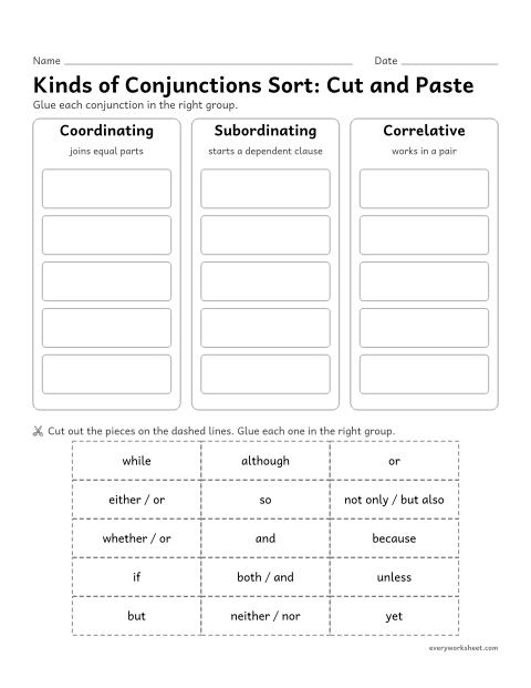 Preview of the printable “Kinds of conjunctions Sort: cut and paste” worksheet: sorting conjunctions as coordinating, subordinating, or correlative (cut and paste)