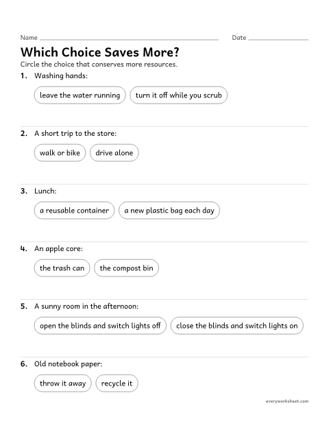 Preview of the printable “Conserving resources Worksheet: which choice saves More?” worksheet: comparing choices that conserve water, energy and materials