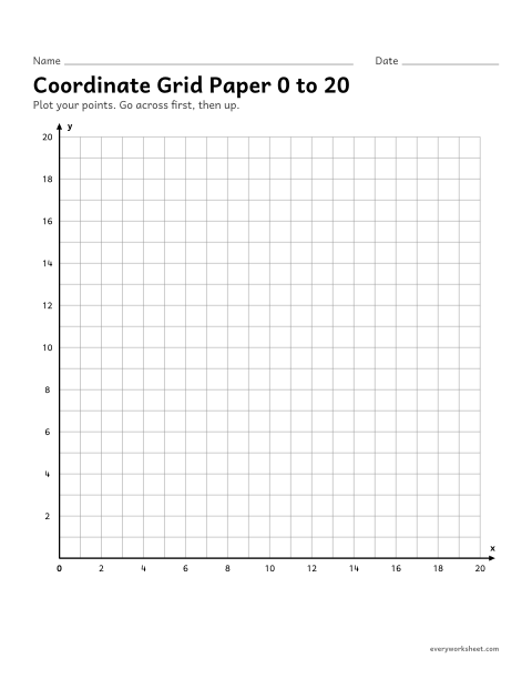 Preview of the printable “Coordinate grid paper 0 to 20” worksheet: a blank first-quadrant coordinate grid from 0 to 20 for plotting points and graphs