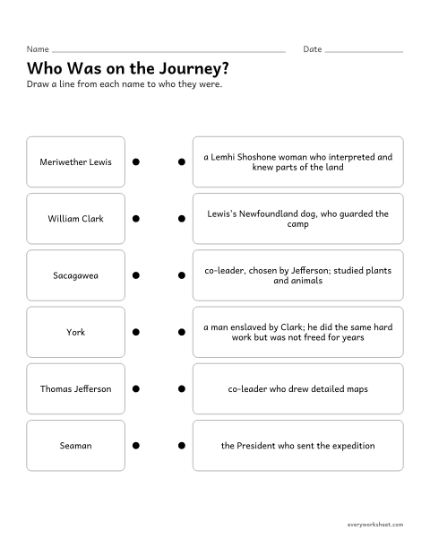 Preview of the printable “Lewis and clark expedition members matching” worksheet: identifying members of the Lewis and Clark expedition and their roles