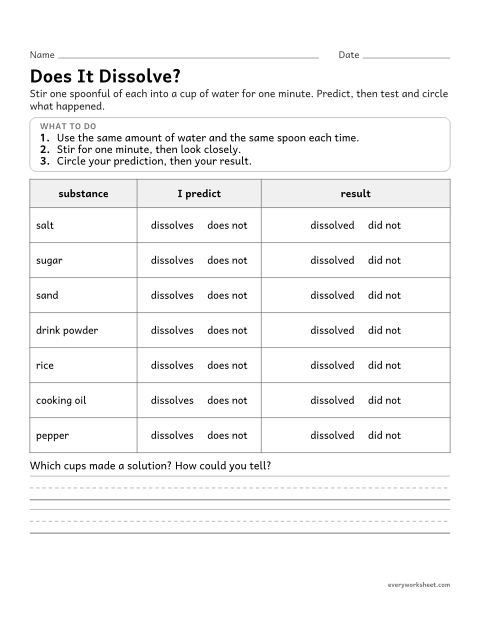 Preview of the printable “Does it Dissolve? solubility investigation” worksheet: investigating which substances dissolve in water