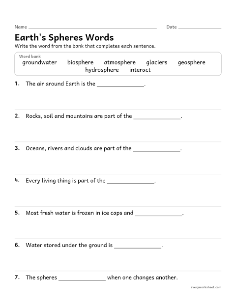 Preview of the printable “Earth's spheres vocabulary worksheet” worksheet: using vocabulary for Earth's systems