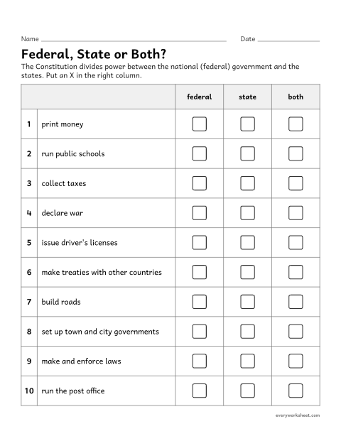 Preview of the printable “Federal and state powers sort worksheet” worksheet: classifying powers of the federal and state governments