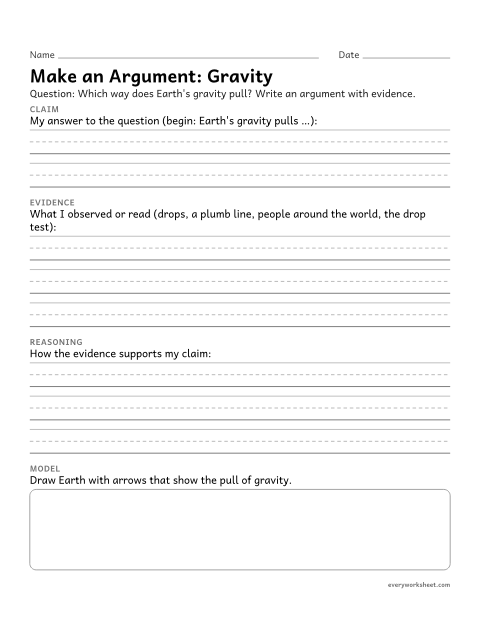 Preview of the printable “Gravity Claim, evidence and reasoning worksheet” worksheet: writing an argument supported by evidence about the direction of gravity