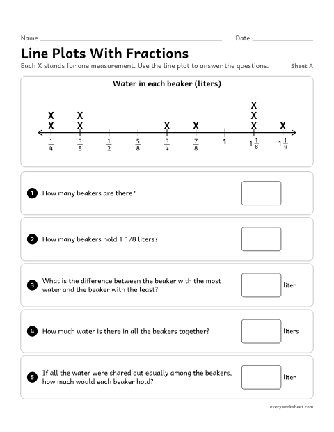 Preview of the printable “Line plots with Fractions, sheet A” worksheet: reading a line plot of liters in eighths, then adding, subtracting and sharing the total equally