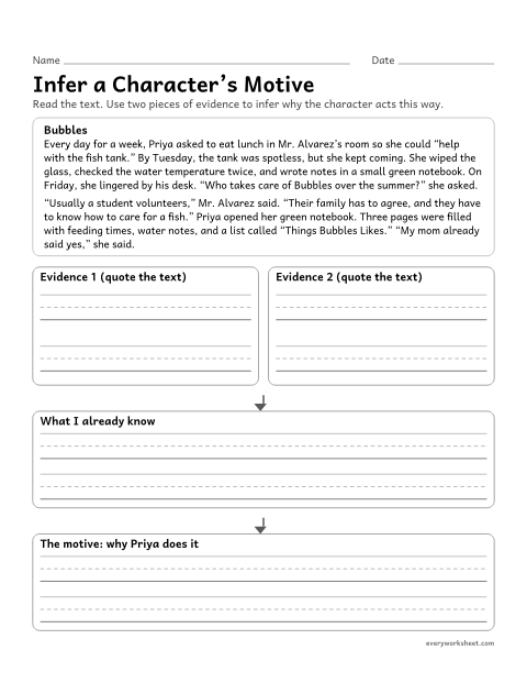 Preview of the printable “Infer a Character's motive” worksheet: inferring a character's motive by combining two quoted pieces of evidence with background knowledge