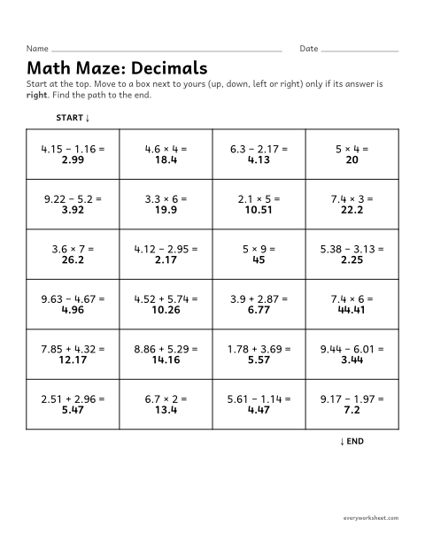 Preview of the printable “Math Maze: decimals” worksheet: checking decimal addition, subtraction and multiplication to find the path through a maze