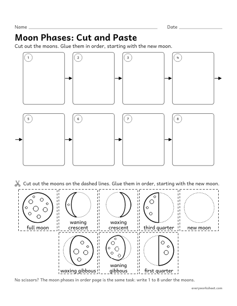 Preview of the printable “Moon phases cut and paste worksheet” worksheet: ordering the phases of the moon