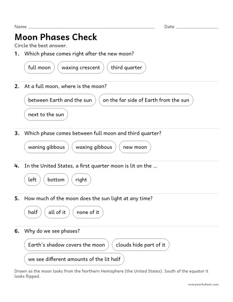 Preview of the printable “Moon phases quiz for kids” worksheet: reviewing the phases of the moon and why they happen
