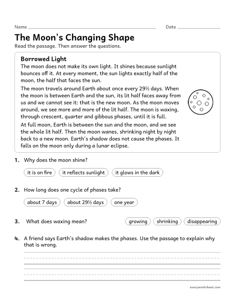 Preview of the printable “Moon phases reading passage for kids” worksheet: explaining why the moon appears to change shape