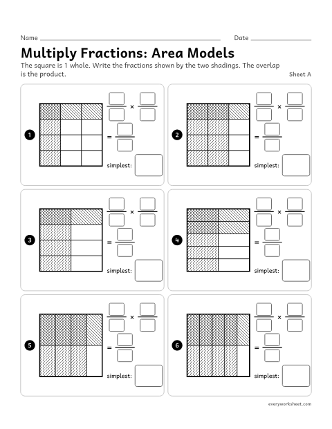 Preview of the printable “Multiply Fractions: area Models, sheet A” worksheet: reading an area model: the overlap of a/b of the columns and c/d of the rows is (a × c)/(b × d) of the square