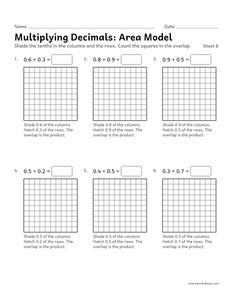 Preview of the printable “Multiplying Decimals: area Model, sheet B” worksheet: multiplying tenths by tenths with an area model