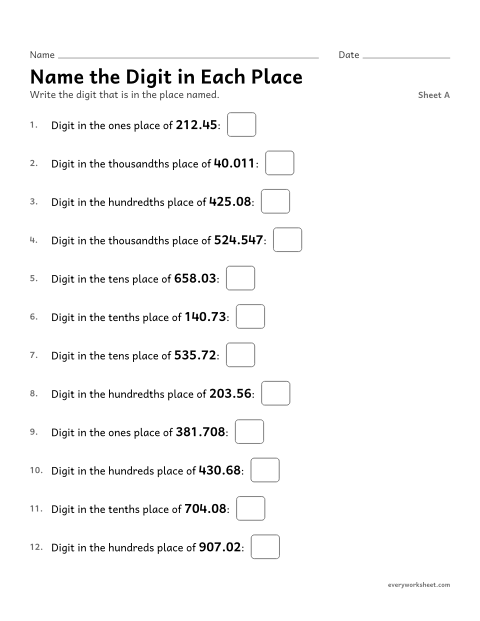 Preview of the printable “Name the digit in each Place, sheet A” worksheet: identifying the digit in a decimal place