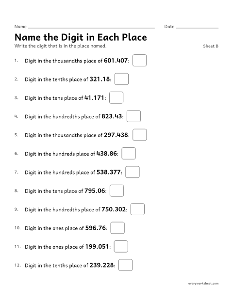 Preview of the printable “Name the digit in each Place, sheet B” worksheet: identifying the digit in a decimal place