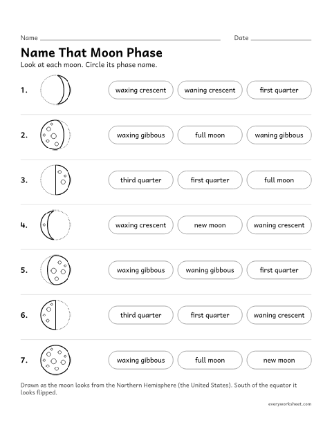 Preview of the printable “Name the moon phase worksheet” worksheet: identifying the phases of the moon