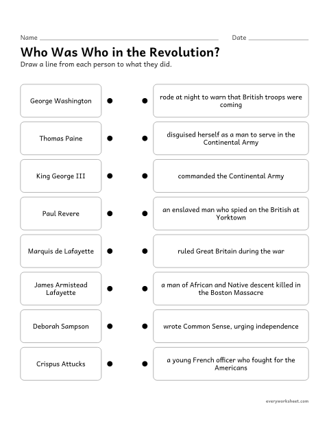 Preview of the printable “People of the american revolution matching worksheet” worksheet: identifying people of the American Revolution and their roles