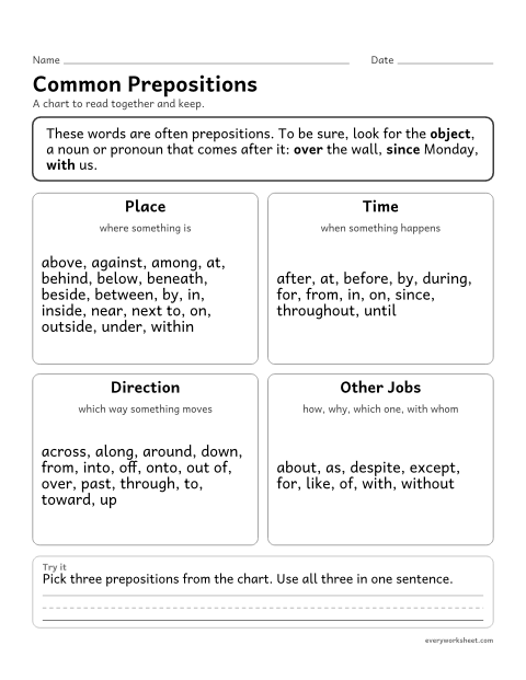 Preview of the printable “Common prepositions” worksheet: a list of common prepositions grouped by what they tell