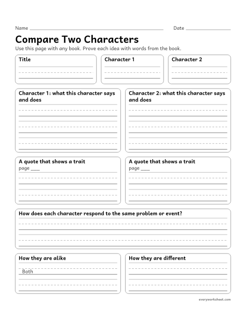 Preview of the printable “Compare two characters” worksheet: comparing and contrasting two characters in any book, with quotations as evidence