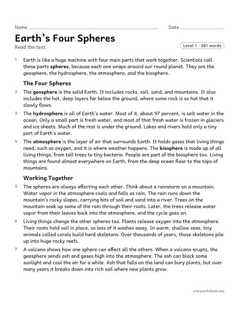 Preview of the printable “Earth's four spheres” worksheet: explaining how Earth's geosphere, hydrosphere, atmosphere, and biosphere interact, using details from the text