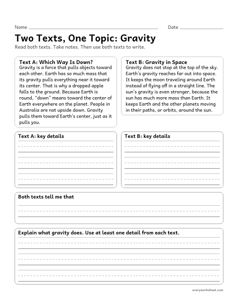 Preview of the printable “Two Texts, one Topic: gravity” worksheet: taking notes on two science texts about gravity and integrating them to write about the topic
